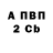БУТИРАТ GHB Antonio Scazzi